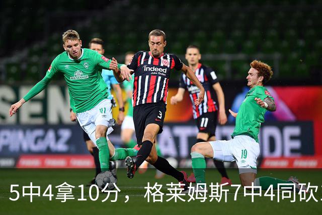 5中4拿10分，格莱姆斯7中4同砍10分，正负值+20压过+14